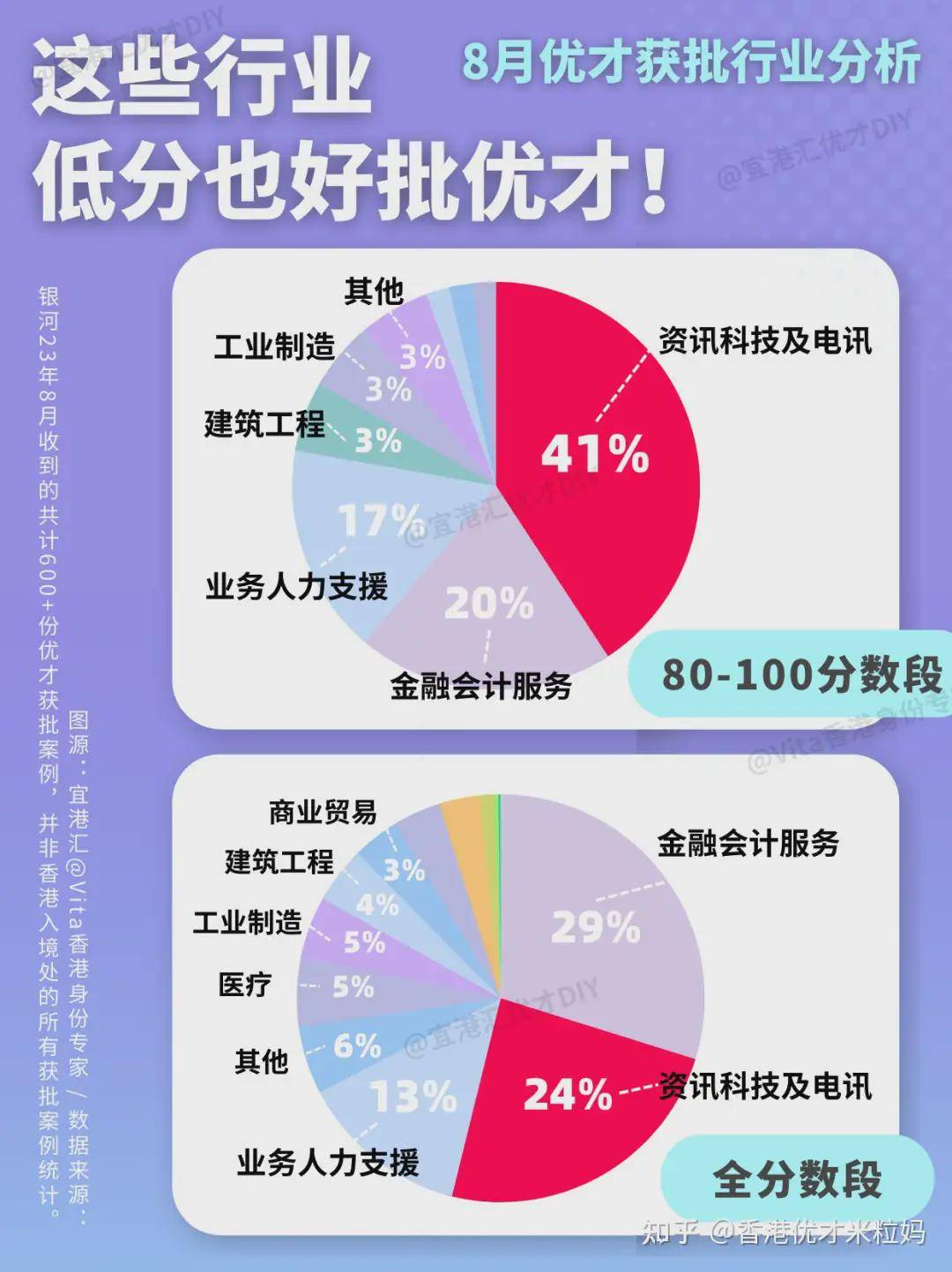 香港资讯科技是什么软件(香港的资讯专业是什么意思)下载