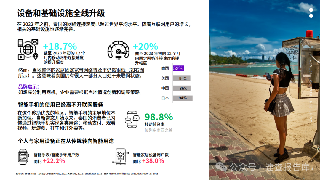 泰国应用商店下载(怎么下载泰国的应用)下载