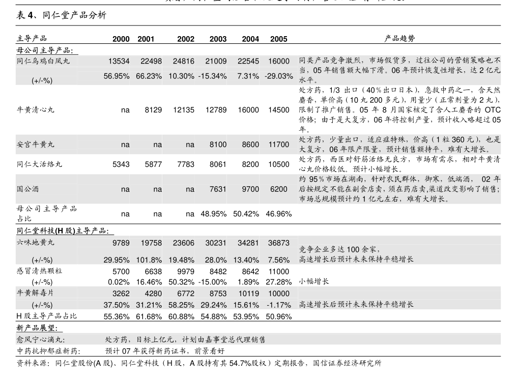 科技资讯龙源(龙源技术百度百科)下载