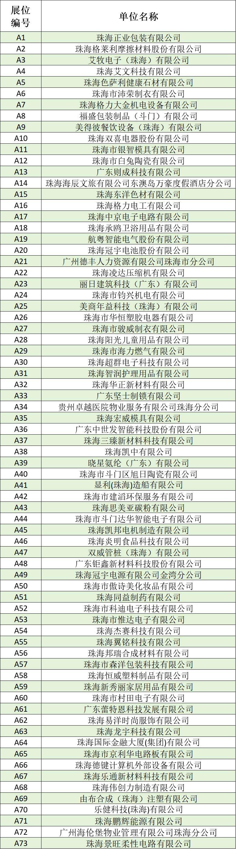 珠海资讯科技招聘网官网(珠海资讯职业培训学校怎么样)下载