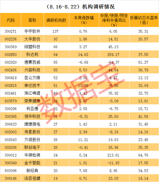 资讯科技系(资讯科学是什么专业)下载