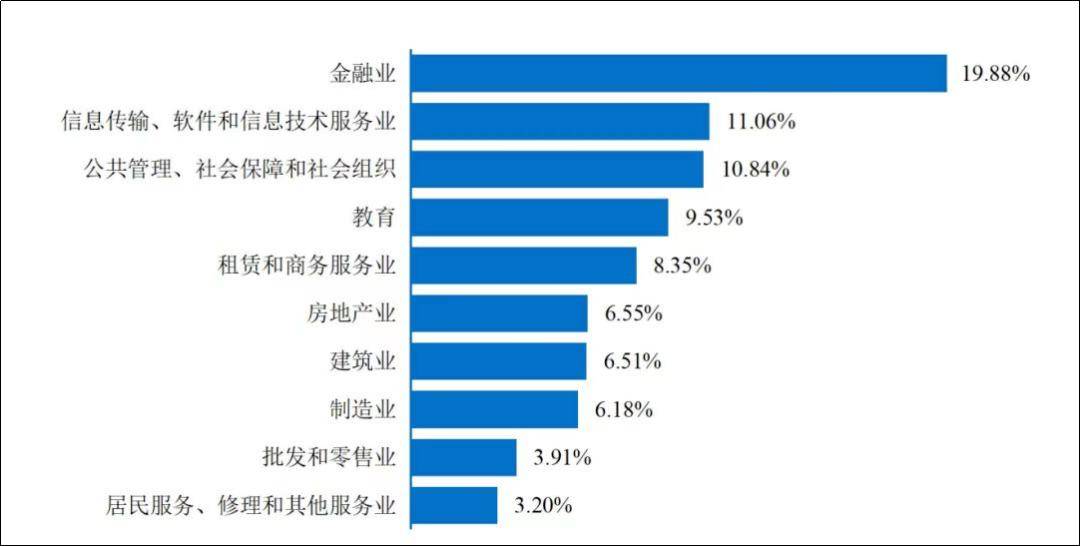 电子资讯科技就业前景(电子及资讯工程学专业就业前景如何)下载