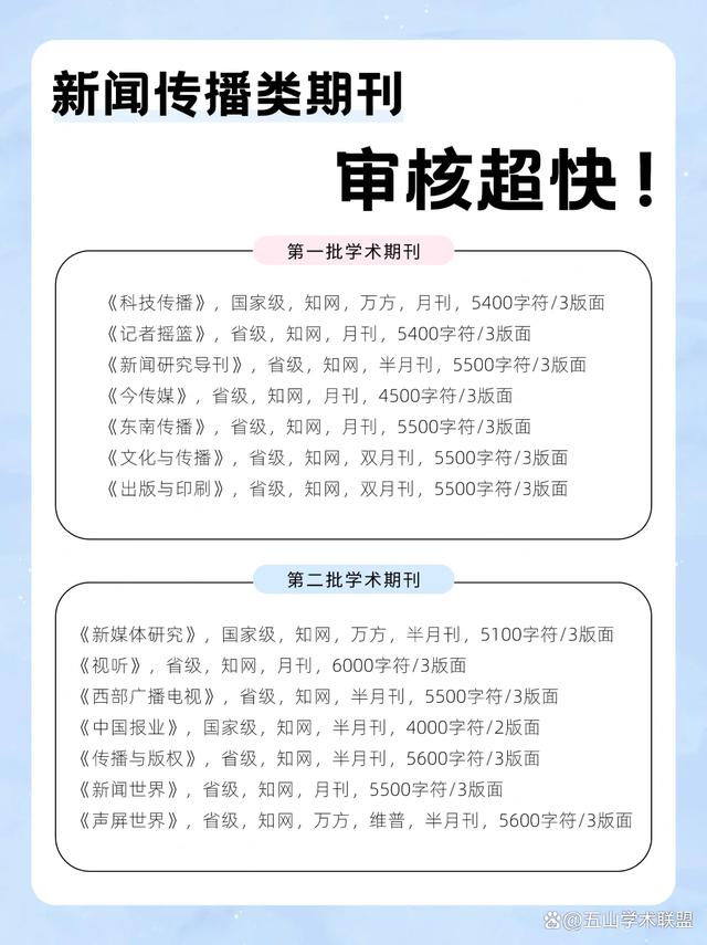 科技资讯被知网收录吗(科技资讯杂志是国家级嘛)下载