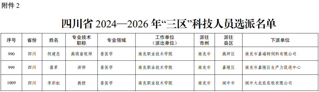 人才科技资讯2013的简单介绍