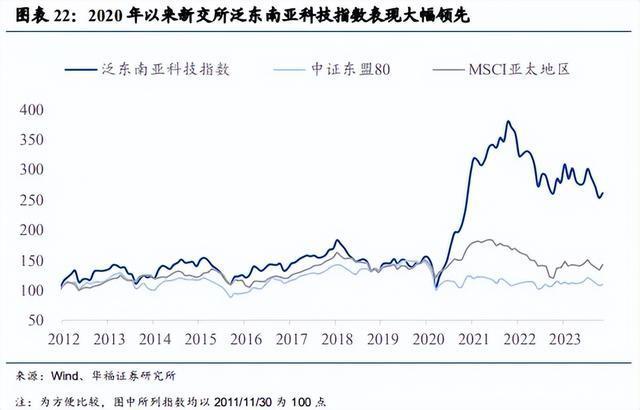 一条科技资讯(科技一条街图片)下载