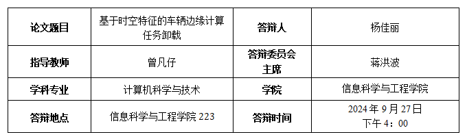 资讯科技选题方向(资讯科技选题方向怎么写)下载