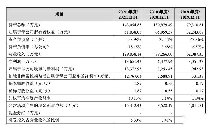 儒竞科技资讯怎么样知乎(派能科技谈文)下载