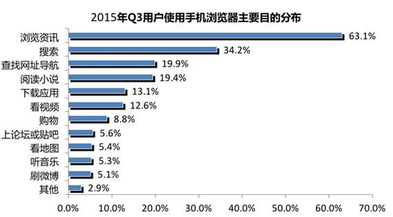 云邦资讯科技有限公司(云邦国际融资租赁有限公司)下载