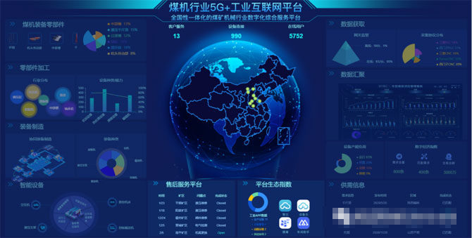 互联网科技行业资讯(互联网科技行业资讯平台)下载