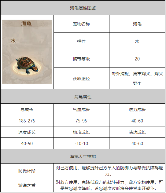 问道手游金枪打造攻略(问道手游最完美封手装备图)下载