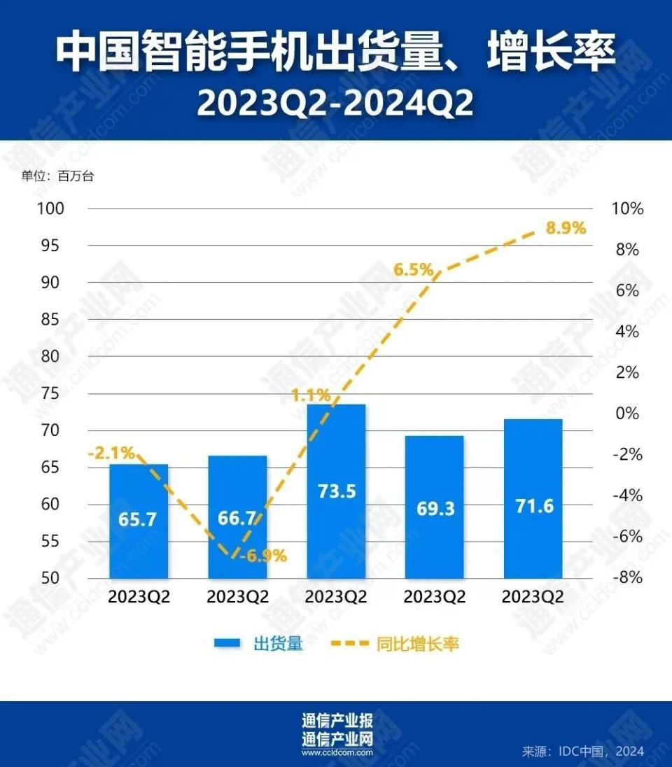 资讯科技能力测试(资讯科技能力测试题)下载