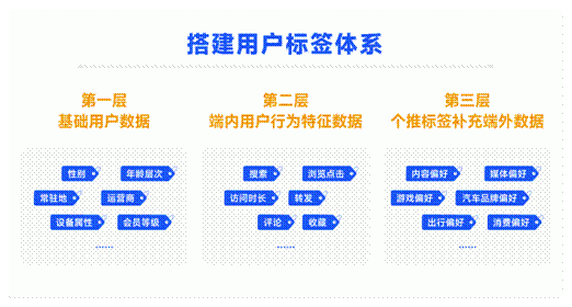 科技相关行业资讯app(最新的科技资讯从哪里获得)下载