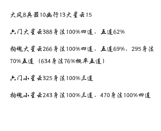 烟雨江湖手游刷副本攻略(烟雨江湖手游刷副本攻略视频)下载