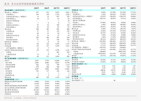 科技资讯新规(科技资讯平台)下载