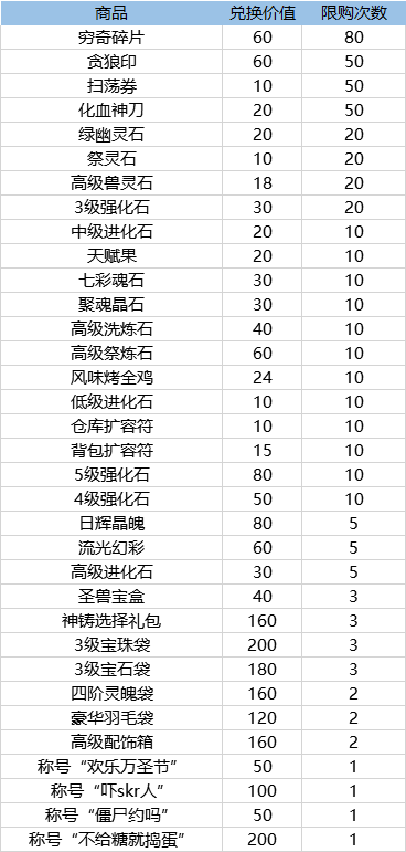 造梦科技最新资讯(造梦科技最新资讯网)下载