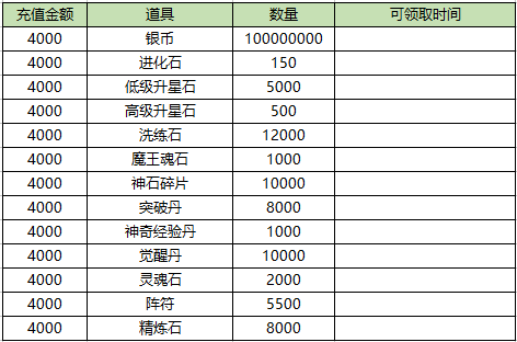 作妖记手游攻略(作妖记手游攻略视频)下载