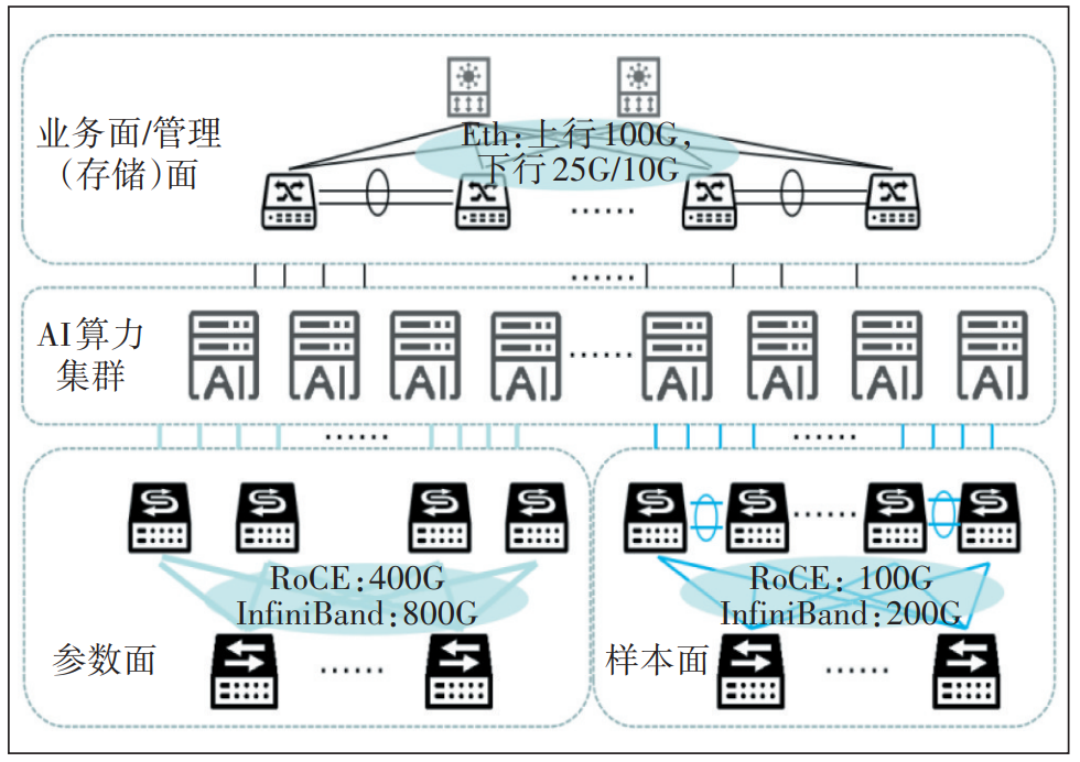 ib科技资讯网(i technology)下载