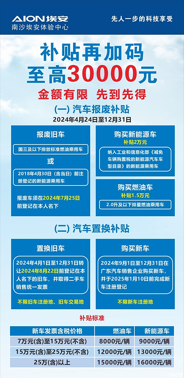 最新科技政策资讯报道(最新科技政策资讯报道稿)下载