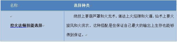 寻仙手游控火法宝(寻仙手游控火法宝技能搭配)下载