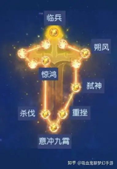 梦幻手游灵龙加点攻略(梦幻手游灵龙加点攻略大全)下载