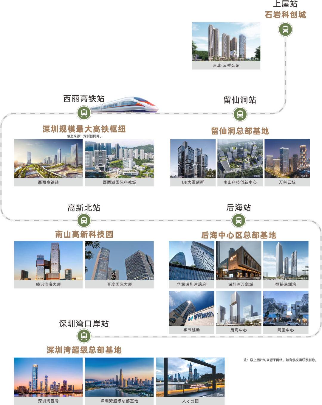 南沙资讯科技园地铁站(南沙资讯科技园迎宾楼电话)下载