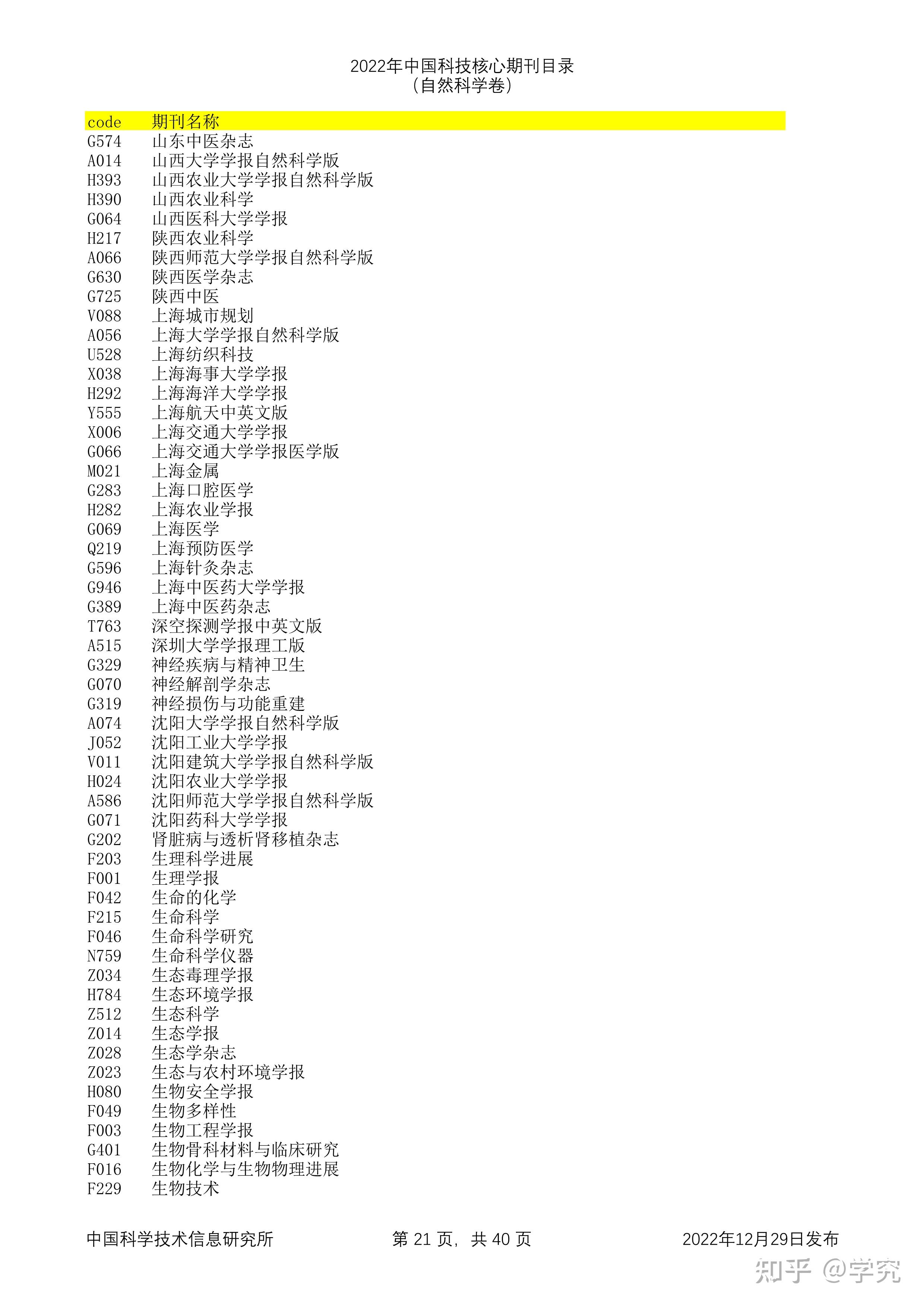 科技资讯期刊一版多少钱(科技资讯期刊一版多少钱一张)下载