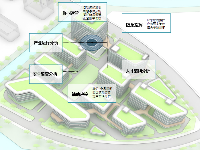 企业管理科技资讯(企业管理科技资讯官网)下载