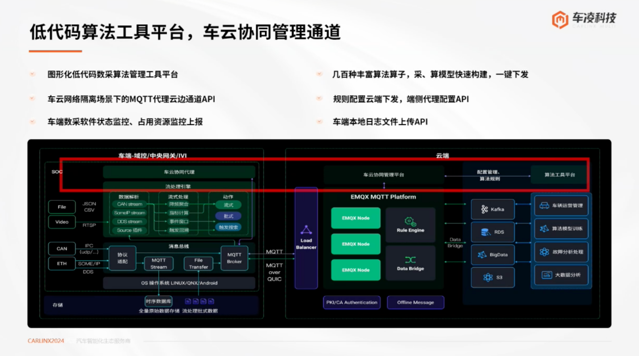 资讯科技管理是什么大类(资讯科技管理是什么大类专业)下载