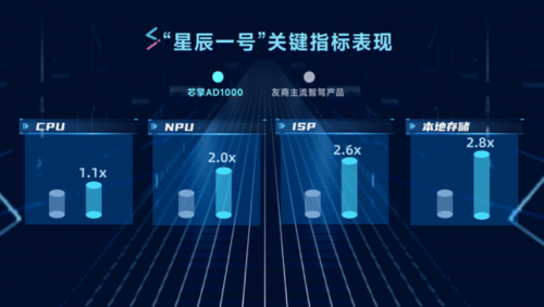 科技新闻资讯软件哪个好(科技新闻资讯软件哪个好一点)下载