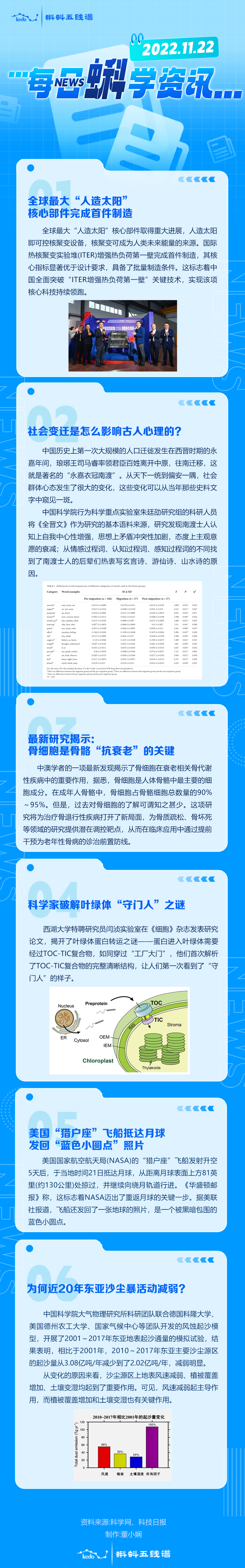 科技前沿资讯网站有哪些(科技前沿资讯网站有哪些公司)下载