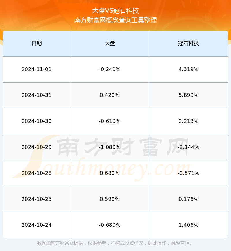 常青科技资讯股票(常青科技资讯股票行情)下载