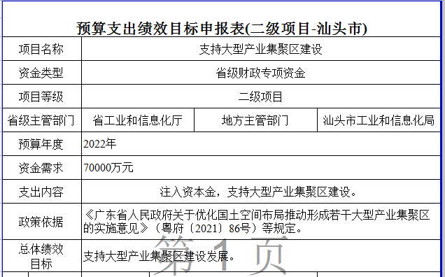 科技资讯刊物类别(科技资讯期刊什么级别)下载